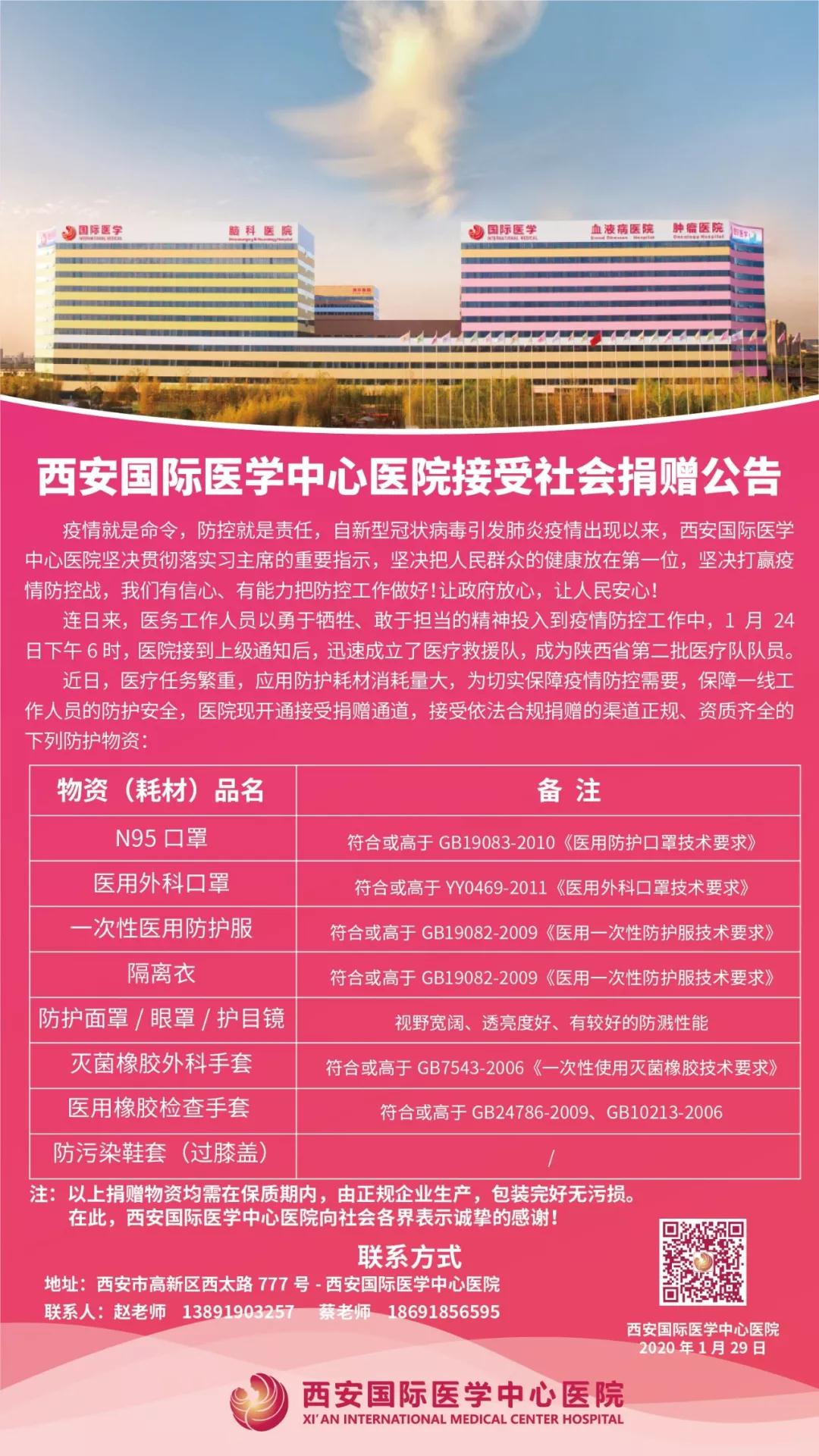 點(diǎn)贊！多家企業(yè)為西安國(guó)際醫(yī)學(xué)中心醫(yī)院一線醫(yī)護(hù)人員送愛(ài)心