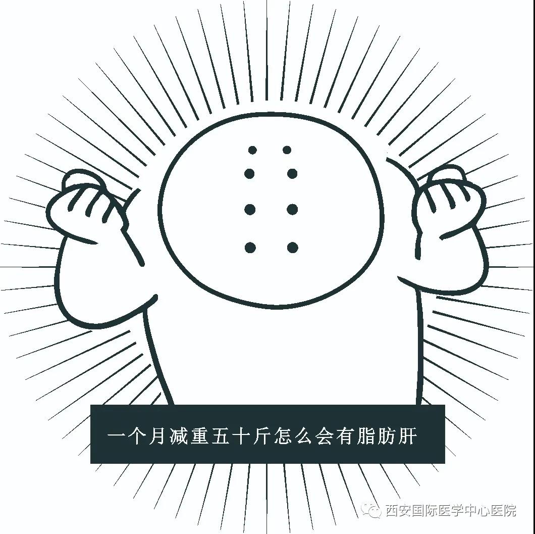 【科普】這個(gè)病不是胖子的專利，瘦子也中招，原因在這兒！