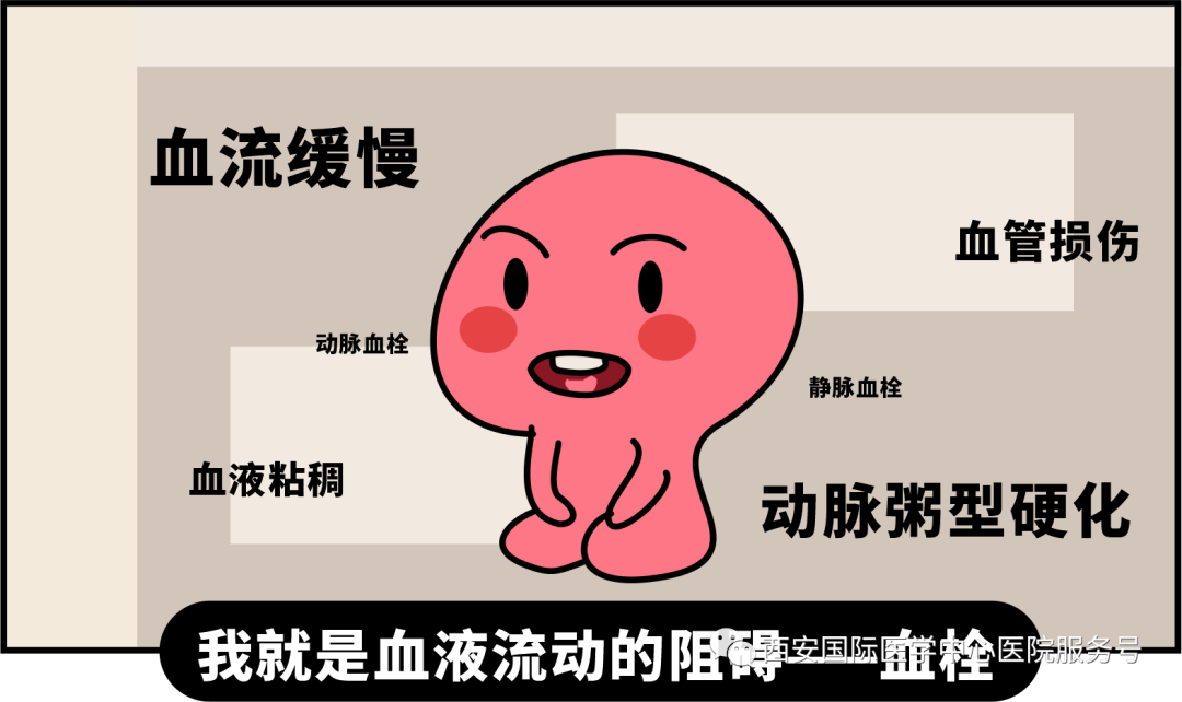 世界血栓日｜打麻將、坐月子、玩手游居然都被這個“沉默殺手”盯上