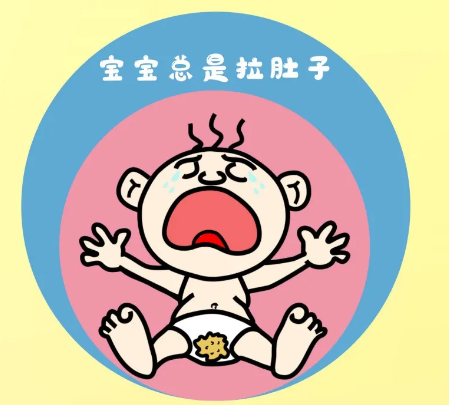 入秋天涼，孩子得了這個常見病該怎么辦？