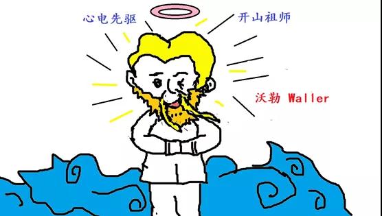 信不信由你，有人通過(guò)這個(gè)拿諾貝爾醫(yī)學(xué)獎(jiǎng)