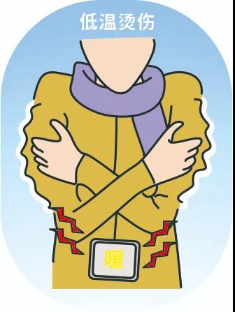 又到低溫燙傷高發(fā)季，這些御寒神器究竟該怎么用？