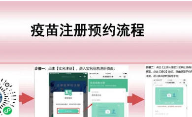新冠疫苗如何預(yù)約、接種？詳細(xì)流程看這里！