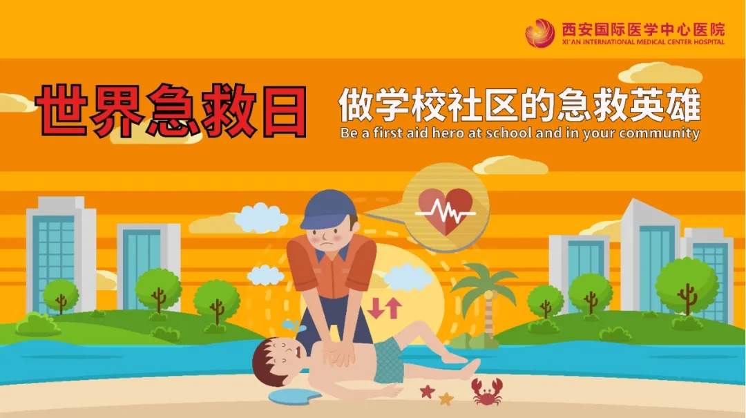 世界急救日｜常見的七種意外，該如何急救？